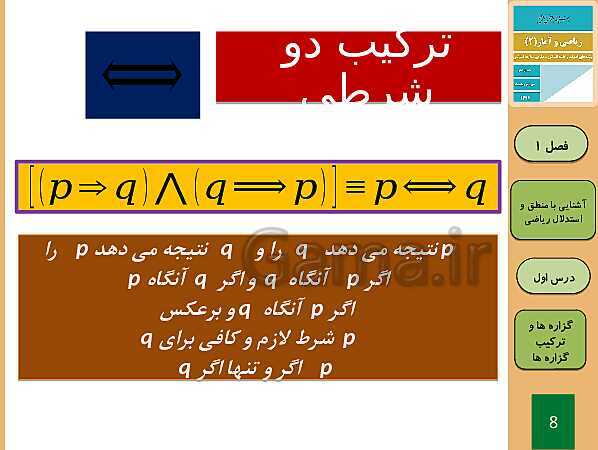 پاورپوینت تدریس ریاضی و آمار (2) یازدهم رشته انسانی | فصل 1: آشنایی با منطق و استدلال ریاضی- پیش نمایش