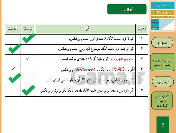 پاورپوینت تدریس ریاضی و آمار (2) یازدهم رشته انسانی | فصل 1: آشنایی با منطق و استدلال ریاضی- پیش نمایش