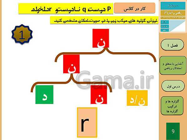 پاورپوینت تدریس ریاضی و آمار (2) یازدهم رشته انسانی | فصل 1: آشنایی با منطق و استدلال ریاضی- پیش نمایش