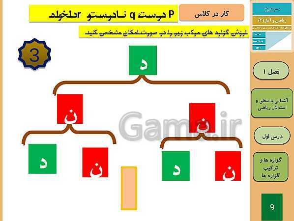 پاورپوینت تدریس ریاضی و آمار (2) یازدهم رشته انسانی | فصل 1: آشنایی با منطق و استدلال ریاضی- پیش نمایش