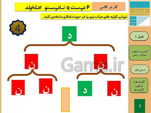 پاورپوینت تدریس ریاضی و آمار (2) یازدهم رشته انسانی | فصل 1: آشنایی با منطق و استدلال ریاضی- پیش نمایش