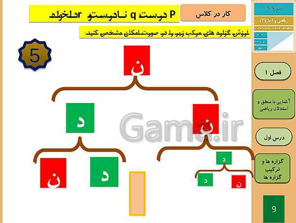 پاورپوینت تدریس ریاضی و آمار (2) یازدهم رشته انسانی | فصل 1: آشنایی با منطق و استدلال ریاضی- پیش نمایش