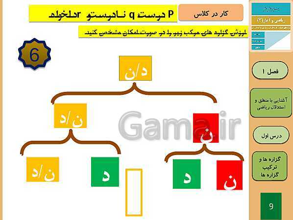 پاورپوینت تدریس ریاضی و آمار (2) یازدهم رشته انسانی | فصل 1: آشنایی با منطق و استدلال ریاضی- پیش نمایش