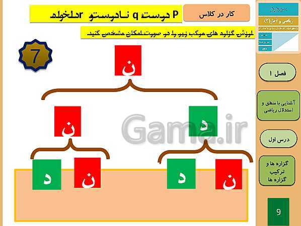 پاورپوینت تدریس ریاضی و آمار (2) یازدهم رشته انسانی | فصل 1: آشنایی با منطق و استدلال ریاضی- پیش نمایش