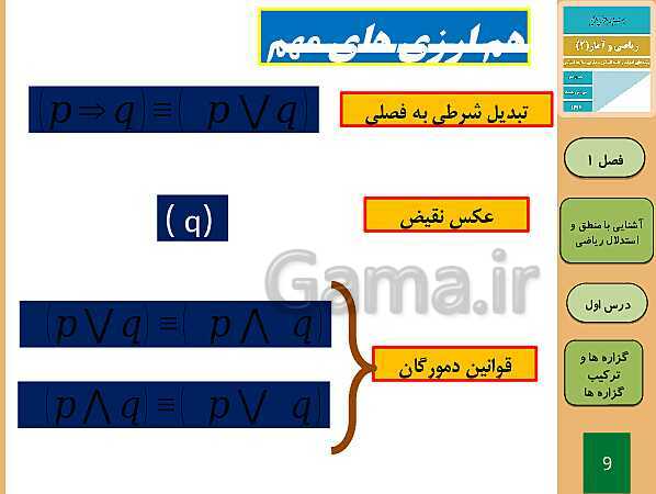 پاورپوینت تدریس ریاضی و آمار (2) یازدهم رشته انسانی | فصل 1: آشنایی با منطق و استدلال ریاضی- پیش نمایش