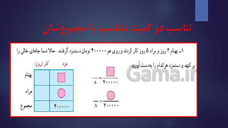 رابطه طولی کتب درسی ریاضی پایه چهارم  تا ششم ( مبحث تناسب و درصد) - پیش نمایش