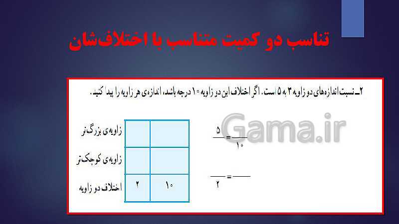 رابطه طولی کتب درسی ریاضی پایه چهارم  تا ششم ( مبحث تناسب و درصد) - پیش نمایش