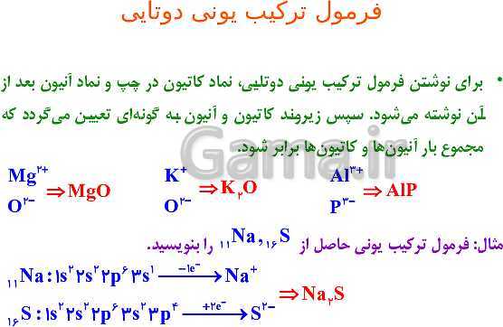 پاورپوینت نام گذاری و نوشتن فرمول ترکیب‌های شیمیایی (ترکیب‌های یونی، مولکولی و آلی)- پیش نمایش