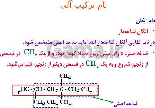 پاورپوینت نام گذاری و نوشتن فرمول ترکیب‌های شیمیایی (ترکیب‌های یونی، مولکولی و آلی)- پیش نمایش