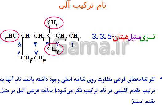 پاورپوینت نام گذاری و نوشتن فرمول ترکیب‌های شیمیایی (ترکیب‌های یونی، مولکولی و آلی)- پیش نمایش