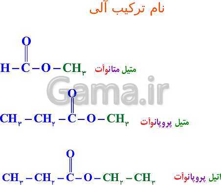 پاورپوینت نام گذاری و نوشتن فرمول ترکیب‌های شیمیایی (ترکیب‌های یونی، مولکولی و آلی)- پیش نمایش