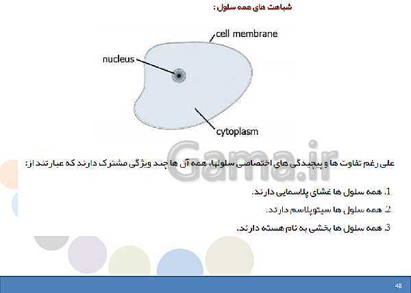 پاورپوینت علوم تجربی هفتم دوره اول متوسطه | فصل یازدهم: یاخته و سازمان بندی آن- پیش نمایش