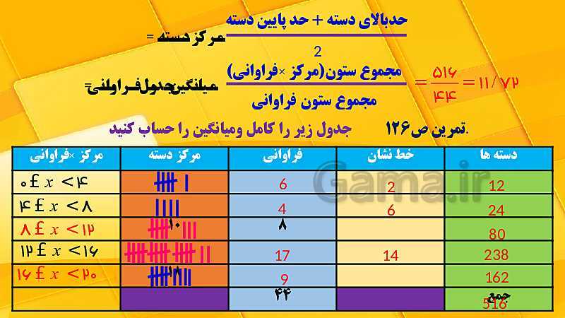 پاورپوینت تدریس فصل 8 ریاضی هشتم | دسته بندی داده ها، نمودار فراوانی و میانگین و احتمال- پیش نمایش