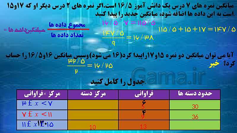 پاورپوینت تدریس فصل 8 ریاضی هشتم | دسته بندی داده ها، نمودار فراوانی و میانگین و احتمال- پیش نمایش