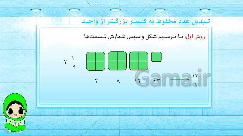 پاورپوینت ریاضی پنجم دبستان | کسرهای بزرگ‌تر از واحد- پیش نمایش