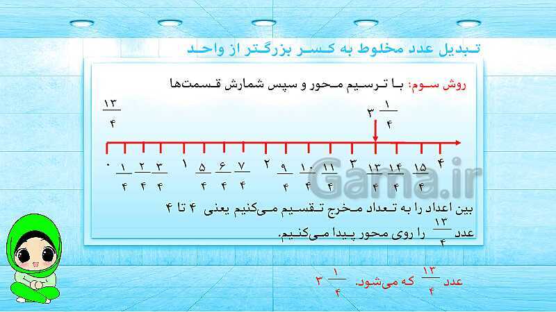 پاورپوینت ریاضی پنجم دبستان | کسرهای بزرگ‌تر از واحد- پیش نمایش