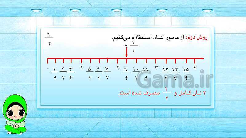 پاورپوینت ریاضی پنجم دبستان | کسرهای بزرگ‌تر از واحد- پیش نمایش