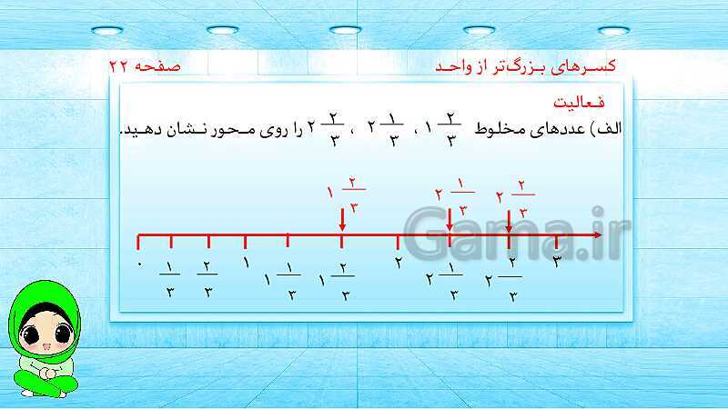 پاورپوینت ریاضی پنجم دبستان | کسرهای بزرگ‌تر از واحد- پیش نمایش