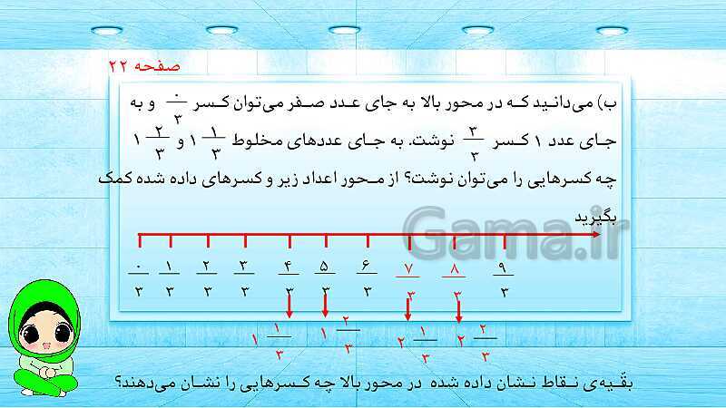 پاورپوینت ریاضی پنجم دبستان | کسرهای بزرگ‌تر از واحد- پیش نمایش