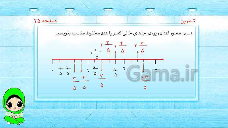 پاورپوینت ریاضی پنجم دبستان | کسرهای بزرگ‌تر از واحد- پیش نمایش