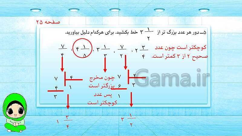 پاورپوینت ریاضی پنجم دبستان | کسرهای بزرگ‌تر از واحد- پیش نمایش