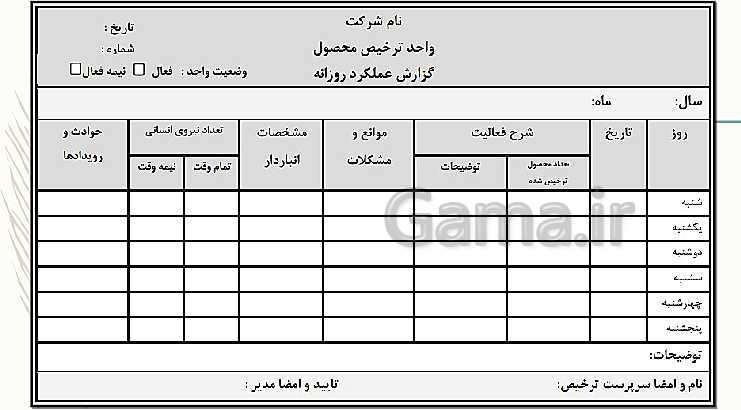 پاورپوینت سرپرست ترخیص محصول یازدهم کاردانش | فصل 7: گزارشات واحد ترخیص- پیش نمایش