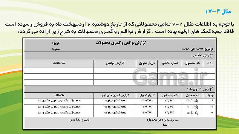 پاورپوینت سرپرست ترخیص محصول یازدهم کاردانش | فصل 7: گزارشات واحد ترخیص- پیش نمایش