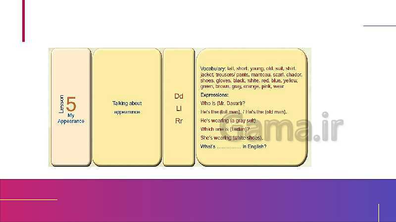 پاورپوینت انگلیسی هفتم  | Lesson 5: My Appearance- پیش نمایش