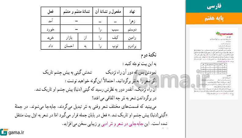 پاورپوینت کتاب محور ویژه تدریس مجازی فارسی هفتم | درس 1 تا 17- پیش نمایش