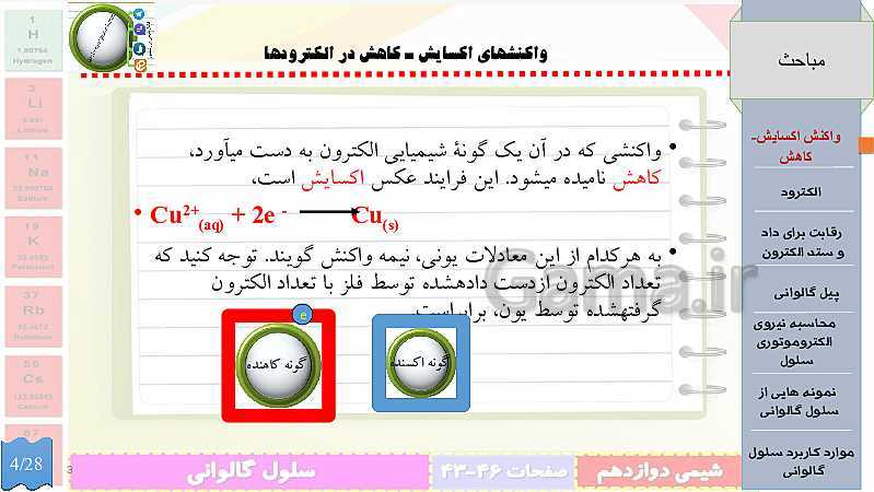 پاورپوینت تدریس شیمی (3) دوازدهم | الکتروشیمی و تبدیل انرژی شیمیایی به الکتریکی- پیش نمایش