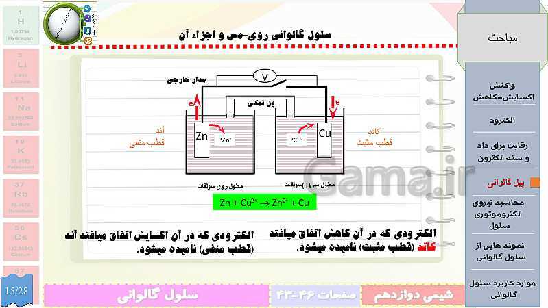 پاورپوینت تدریس شیمی (3) دوازدهم | الکتروشیمی و تبدیل انرژی شیمیایی به الکتریکی- پیش نمایش