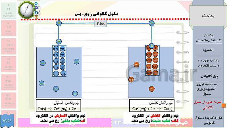 پاورپوینت تدریس شیمی (3) دوازدهم | الکتروشیمی و تبدیل انرژی شیمیایی به الکتریکی- پیش نمایش