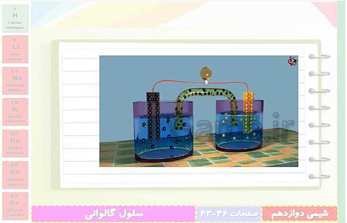 پاورپوینت تدریس شیمی (3) دوازدهم | الکتروشیمی و تبدیل انرژی شیمیایی به الکتریکی- پیش نمایش