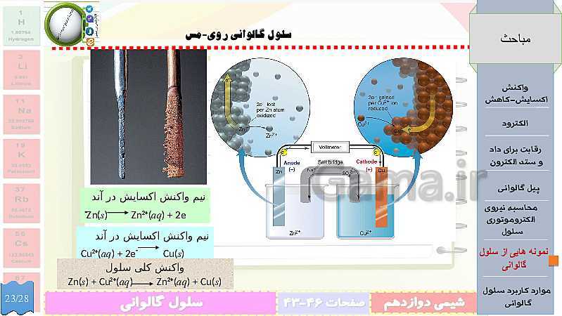 پاورپوینت تدریس شیمی (3) دوازدهم | الکتروشیمی و تبدیل انرژی شیمیایی به الکتریکی- پیش نمایش