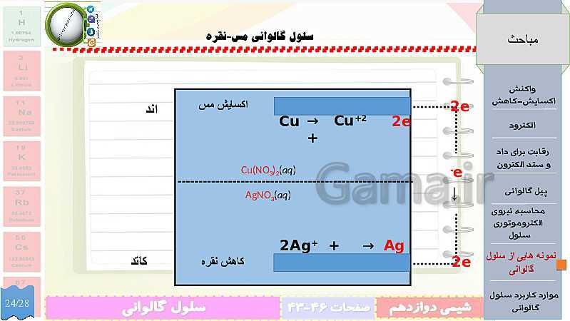 پاورپوینت تدریس شیمی (3) دوازدهم | الکتروشیمی و تبدیل انرژی شیمیایی به الکتریکی- پیش نمایش