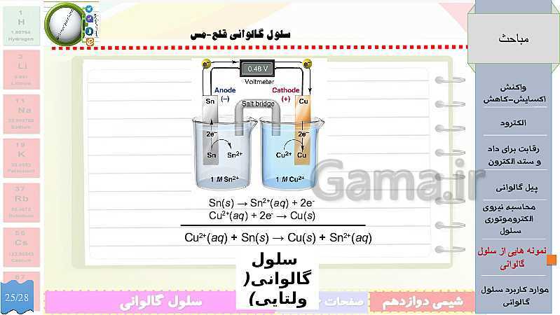 پاورپوینت تدریس شیمی (3) دوازدهم | الکتروشیمی و تبدیل انرژی شیمیایی به الکتریکی- پیش نمایش