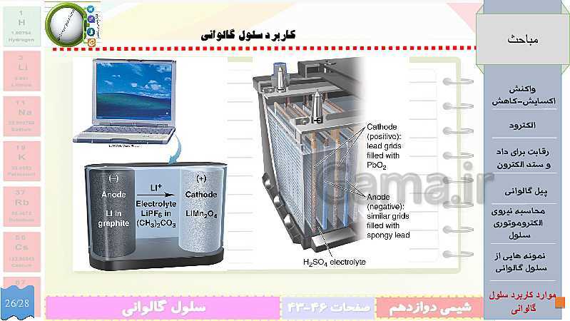 پاورپوینت تدریس شیمی (3) دوازدهم | الکتروشیمی و تبدیل انرژی شیمیایی به الکتریکی- پیش نمایش