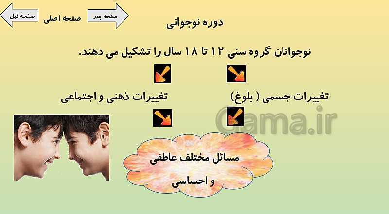 پاورپوینت مطالعات اجتماعی کلاس هشتم | درس ٥: آسیب‌های اجتماعی و پیشگیری از آنها- پیش نمایش