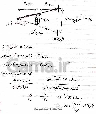 پاورپوینت تدریس مجازی فصل 14: نور و ویژگی‌های آن- پیش نمایش