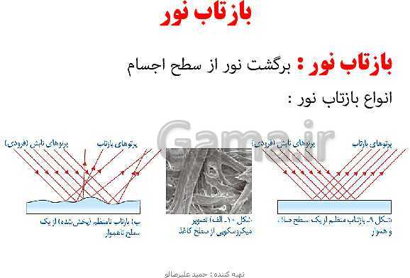 پاورپوینت تدریس مجازی فصل 14: نور و ویژگی‌های آن- پیش نمایش