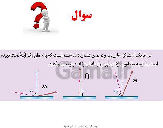 پاورپوینت تدریس مجازی فصل 14: نور و ویژگی‌های آن- پیش نمایش