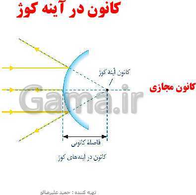 پاورپوینت تدریس مجازی فصل 14: نور و ویژگی‌های آن- پیش نمایش