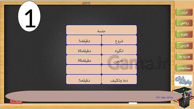 پاورپوینت ریاضی سوم دبستان | فصل 7: راهبرد حل مساله با حدس و آزمایش- پیش نمایش