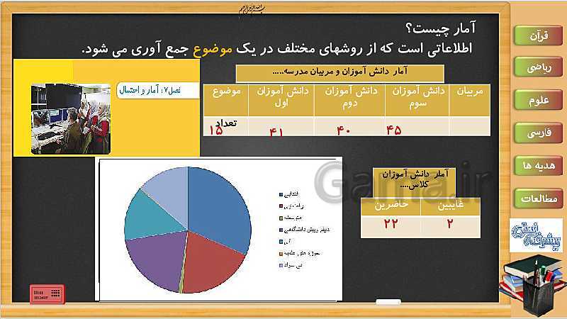 پاورپوینت ریاضی سوم دبستان | فصل 7: راهبرد حل مساله با حدس و آزمایش- پیش نمایش