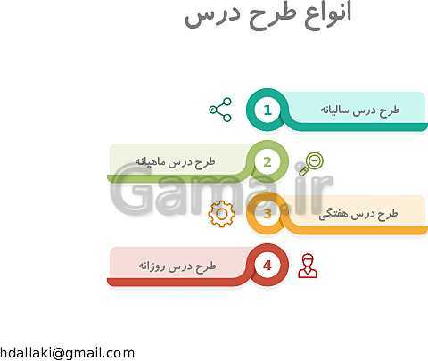 پاورپوینت انواع طرح درس و مولفه های آن ها- پیش نمایش