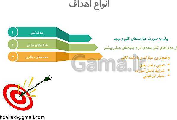 پاورپوینت انواع طرح درس و مولفه های آن ها- پیش نمایش