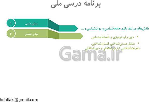 پاورپوینت انواع طرح درس و مولفه های آن ها- پیش نمایش