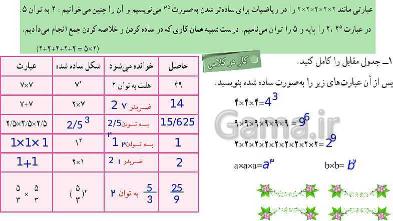 پاورپوینت آموزش و حل مسئله های فصل 7 ریاضی هفتم | توان و جذر (صفحه 84 تا 96)- پیش نمایش