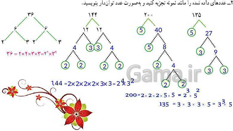 پاورپوینت آموزش و حل مسئله های فصل 7 ریاضی هفتم | توان و جذر (صفحه 84 تا 96)- پیش نمایش