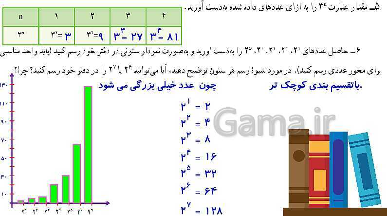 پاورپوینت آموزش و حل مسئله های فصل 7 ریاضی هفتم | توان و جذر (صفحه 84 تا 96)- پیش نمایش